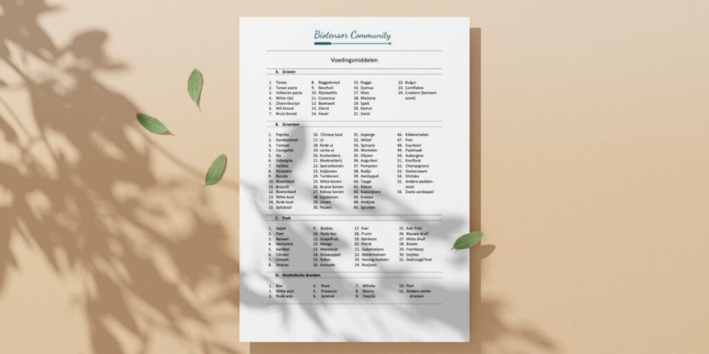 Biotensor testlijst voedingsmiddelen
